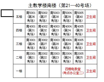 收入证明_2018年云南农村收入(2)