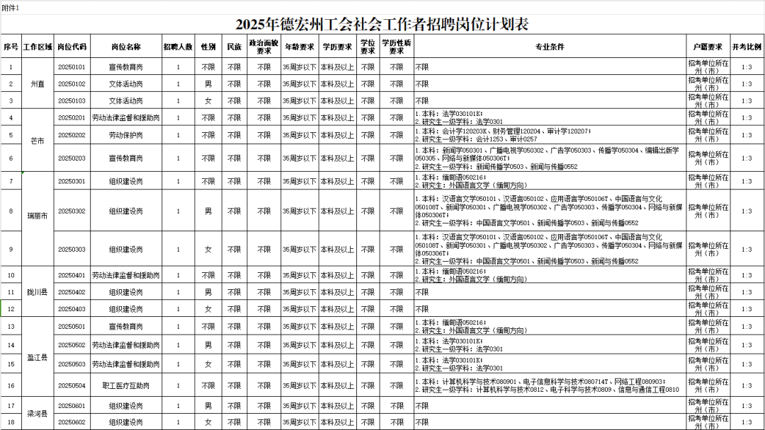 名单