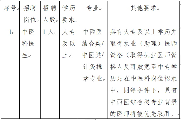 名单