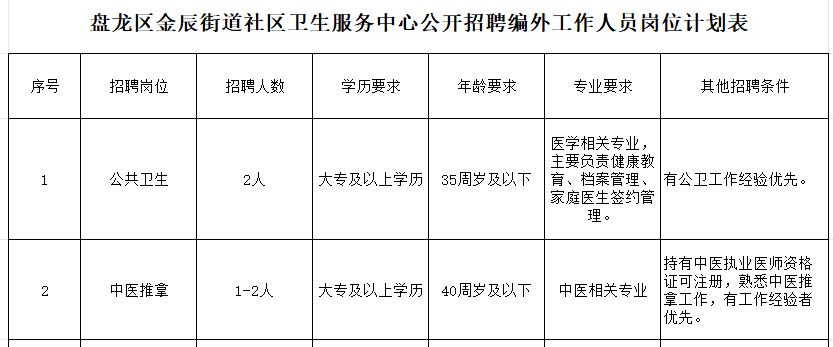名单