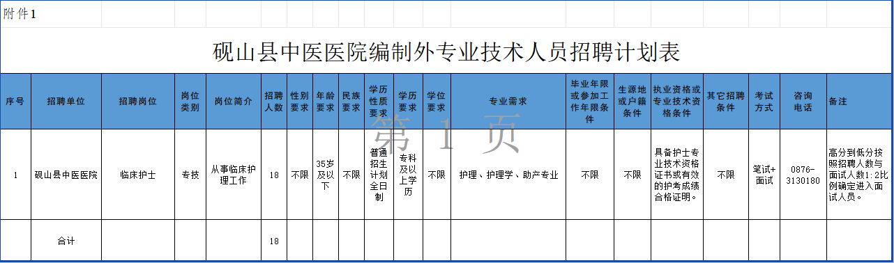 名单