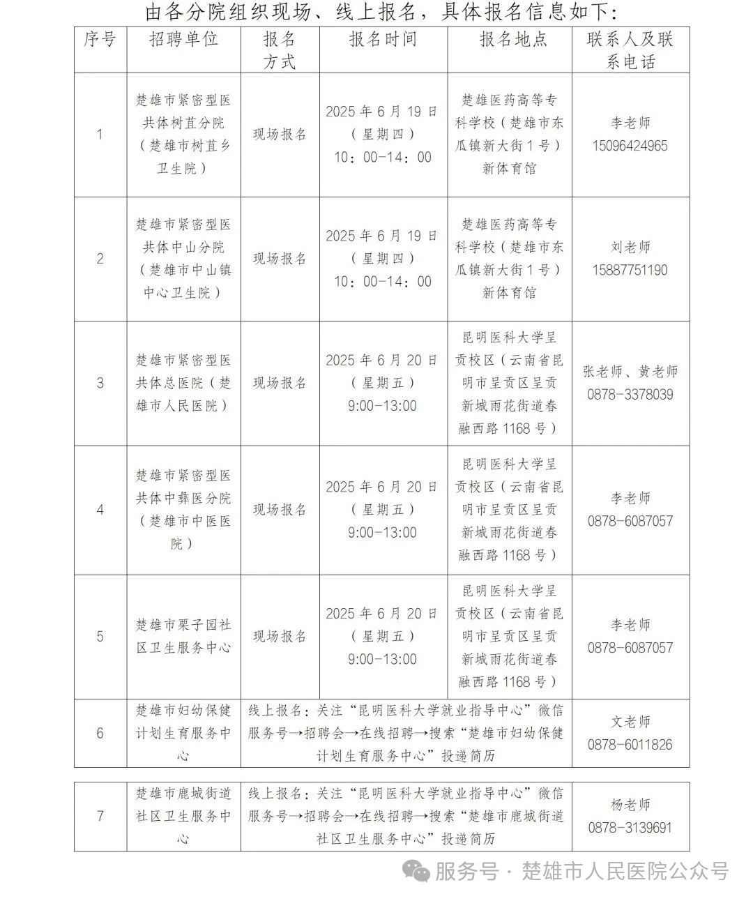 名单