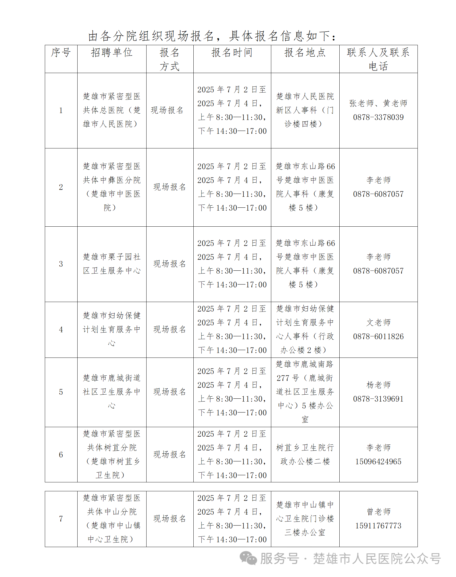 名单